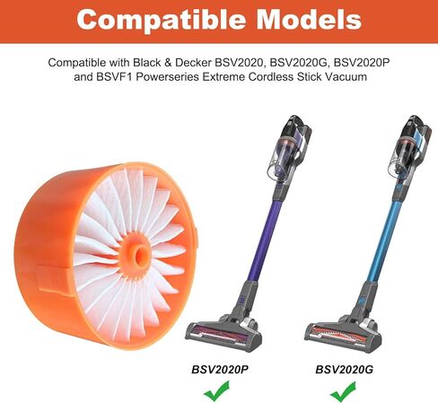 Alren BSV2020 Filter & Brush Roller Kit لـ Black Decker BSV20G ، BSV2020P ، BSV2020 ، BSVF1 PowerSeries Extreme Stick ، ​​استبدل الجزء# N858184 N665227 （(1 Brush Roller ، 4 مرشحات) in Kuwait