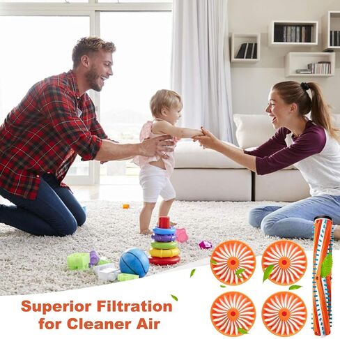 Alren BSV2020 Filter & Brush Roller Kit لـ Black Decker BSV20G ، BSV2020P ، BSV2020 ، BSVF1 PowerSeries Extreme Stick ، ​​استبدل الجزء# N858184 N665227 （(1 Brush Roller ، 4 مرشحات) in Kuwait