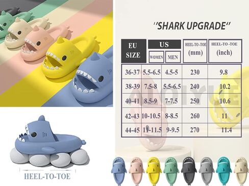 SHARK SLIDES SINGERANCE UPGRAND SUMMER CARTON CARON CARON SHARK SLIPPERS للنساء رجال غير قابلة للانزلاق مفتوحًا في صندل خفيف الوزن وحيد غير رسمي للجنسين in Saudi Arabia