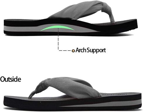 Hello MrLin Women's Yoga Shoes Flip Flops with Arch Support Thong Sandals Non-Slip Water shoes Quick Drying Aqua Sandals in Saudi Arabia
