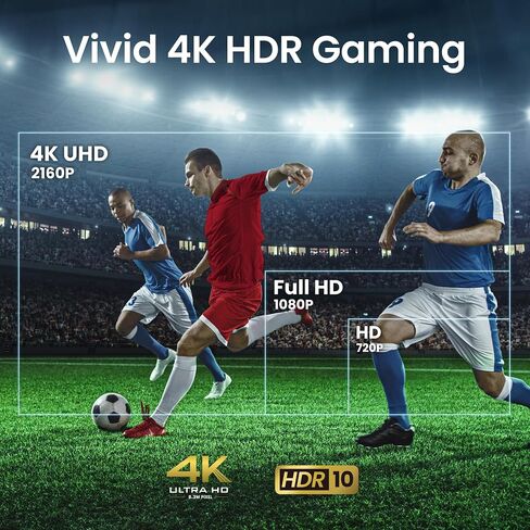 BenQ TK710 4K HDR Laser 3200 Lms Home Entertainment Movie& Gaming Projector in Saudi Arabia