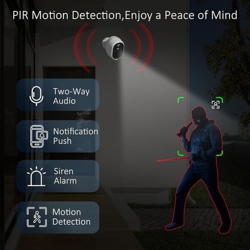 كاميرات الأمان اللاسلكية في الهواء الطلق ، نظام أمن المنزل 2K/3MP QHD 4 كام مع عرض 130 درجة ، الرؤية الليلية ، الأضواء ، IP65 مقاوم للماء ، دعم Alexa ، 2.4 جيجا هرتز و 5 جيجا هرتز ، سحابة/SD in Kuwait