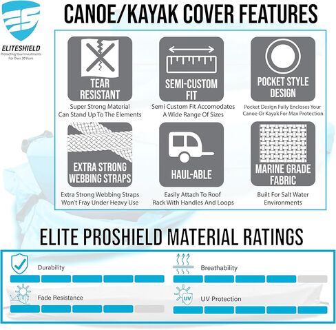 Canoe Cover Kayak Cover; Waterproof UV Resistant Marine Grade Polyester Canoe Kayak Boat Full Storage Cover fits 9 ft-10 ft Long, 96 Inches Girth Gray Color in Saudi Arabia