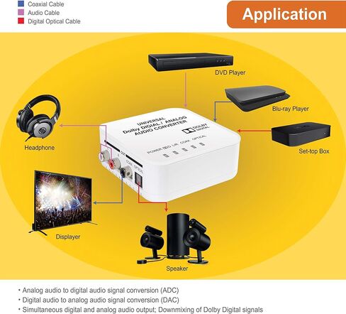 J-Tech Digital تايوان صنع جهاز فك ترميز الصوت ثنائي الاتجاه SPDIF Toslink محول Dolby Digital Converter Downmixer الصوت الرقمي البصري إلى التناظري والتناظري إلى الصوت الرقمي المحوري Dac in Saudi Arabia