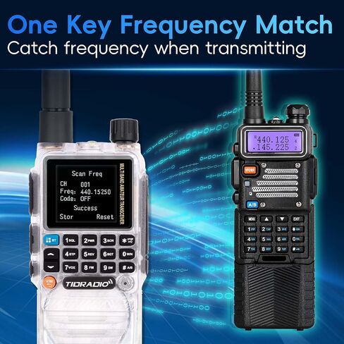 TIDRADIO TD-H3 Ham Radio Multi-Band Two Way Radio with AirBand & TD-771 Long Antenna,USB-C Programming & Charging,2500mAh Battery,One Key Frequency Match,DTMF FM AM NOAA VOX SCAN,Walkie Talkies in Saudi Arabia