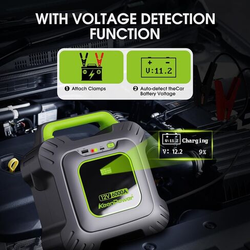 6000A Super Capacitor Battery-Les Jump Starter لسيارة 12 فولت، مكثف فائق مدمج 6 * 3000F، لا حاجة للشحن المسبق، آمن للغاية، جاهز دائمًا لبدء تشغيل جميع السيارات 12 فولت in Kuwait