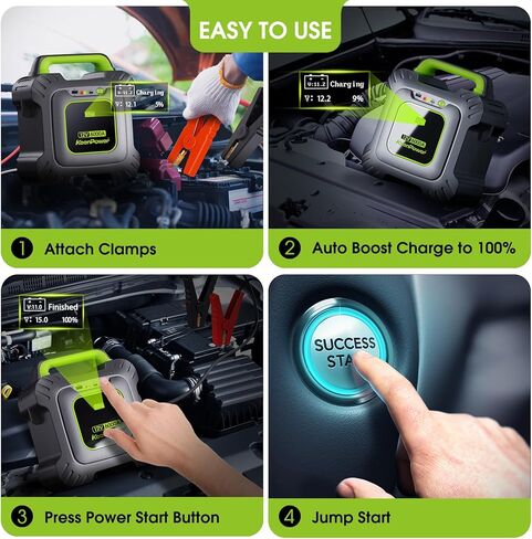 6000A Super Capacitor Battery-Les Jump Starter لسيارة 12 فولت، مكثف فائق مدمج 6 * 3000F، لا حاجة للشحن المسبق، آمن للغاية، جاهز دائمًا لبدء تشغيل جميع السيارات 12 فولت in Kuwait