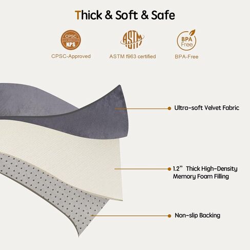 Extra Thick Memory Foam Baby Play Mat for Floor, 50" x 50" Play Mat for Playpen, Tummy Time Playmat with Removable Washable Cover for Toddlers, Infants, Kids(Grey) in Kuwait