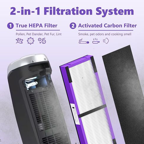 تحسن FLT4850PT HEPA استبدال مرشح B PET متوافق مع G-Guardian Purifier AC4850 ، AC4825 ، AC4300 ، AC4870 ، AC4900 ، CDAP4500 ، AC4300 ، AP2200 ، 2x Filter True HEPA+ 8x قبل الإخلاص المسبق in Kuwait