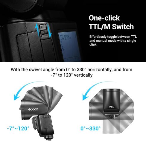 Godox V1Pro-N USA Version Camera Flash Speedlite V1Pro-NU for Nikon, with Detachable Sub Flash, USB-C Charge Battery, 2.4G Wireless HSS TTL Flash for Nikon Z9 Z8 Z7II Z6 ZFC D850 D810 D750 D610 D7100 in Kuwait