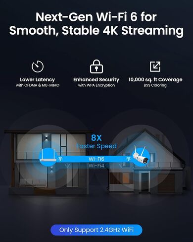 Zosi 4K WiFi 6 Camera Camera System ، 4pcs 4K 4K Outdoor Indoor Clipas ، Aurora Lux Vision Full Color Coll Confect in Kuwait