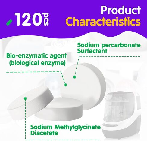 120pcs لوحات غسل منظفات متوافقة مع غسالة زجاجة صغيرة ، غسالة زجاجة صغيرة ، وجميع أنواع غسالات الزجاجة in Kuwait