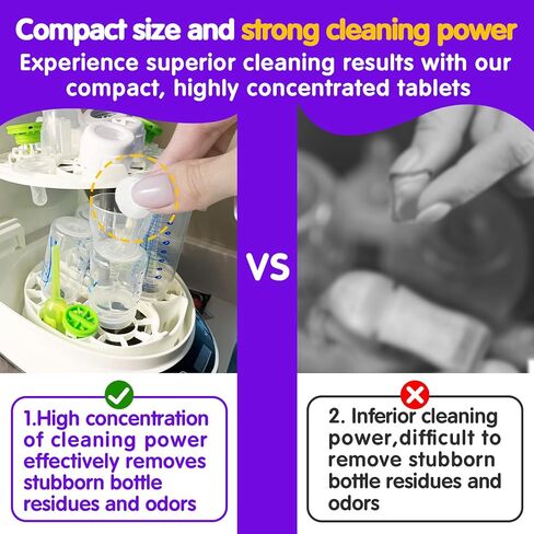 120pcs لوحات غسل منظفات متوافقة مع غسالة زجاجة صغيرة ، غسالة زجاجة صغيرة ، وجميع أنواع غسالات الزجاجة in Kuwait