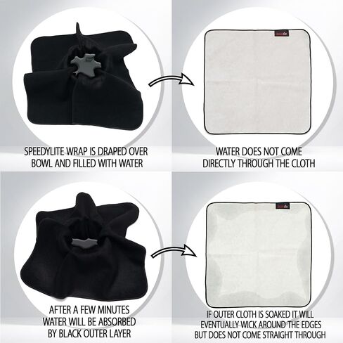Camera Wrap Cloth – Self Stick Microfiber Wrap with Waterproof Mid-Layer - Versatile Tech Wrap for Cameras Lenses Tablets and Laptops - 18 or 15 inch - Black in Saudi Arabia