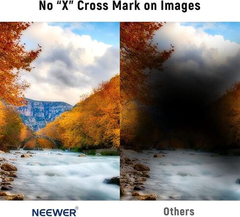 NEEWER 40.5mm Variable ND Filter ND8-ND128 Camera Lens Filter (3-7 Stop) No X Cross Neutral Density Ultra-Slim HD Filter with 30 Multi-Layer Nano Coatings Waterproof, Cleaning Cloth Included in Saudi Arabia