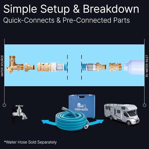 RV Fresh Water Kit - RV Water Pressure Regulator, Inline Water Filter, Hose Splitter, Brass Elbow, Flexible Connector, Hose Quick Connects, Leak Repair Kit, and Carrying Case in Saudi Arabia