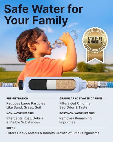 RV Fresh Water Kit - RV Water Pressure Regulator, Inline Water Filter, Hose Splitter, Brass Elbow, Flexible Connector, Hose Quick Connects, Leak Repair Kit, and Carrying Case in Saudi Arabia