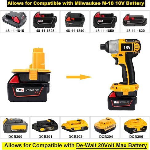 DM18D Battery Converter Compatible with Milwaukee M-18 18V Battery and Compatible with DeWalt 20V Max Li-ion Battery for 18V XRP Cordless Tools (Drills, Sanders, etc), Replaces DCA1820 Adapter in Saudi Arabia
