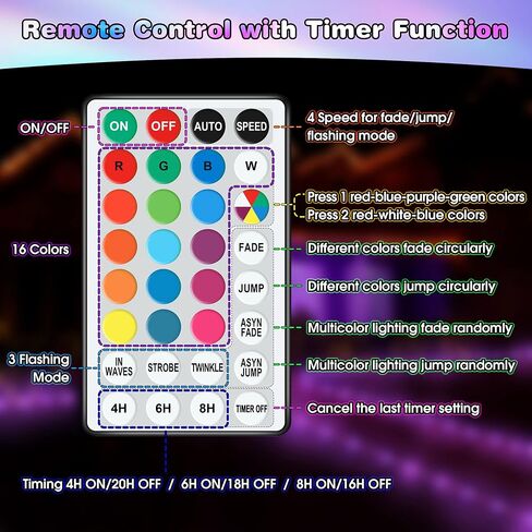 Meonum 2 Pack Tatol 80FT RGB Trampoline Lights, Waterproof Battery Powered Rope LED Lights for 8FT 10FT 12 FT Trampoline Accessories, Remote Control Trampoline Rim LED Light, 16 Colors Change in Saudi Arabia