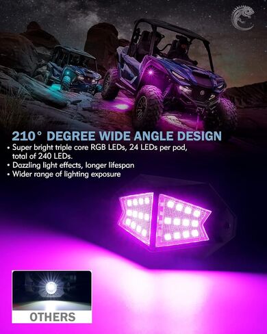 مجموعة أضواء الصخور RGB بلوتوث مع جهاز تحكم عن بعد للسيارات متعددة الألوان Underglow Whee Well Footwell Neon LED Undercar Chase مجموعات الإضاءة للطرق الوعرة UTV ATV الشاحنات SUV دراجة نارية - 10 القرون in Saudi Arabia
