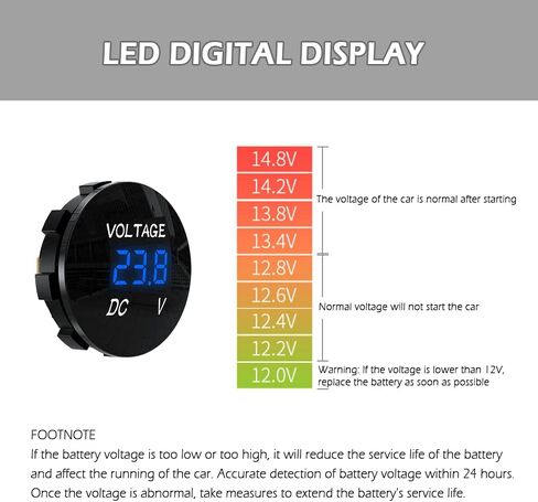 مقياس جهد رقمي بشاشة LED 12 فولت - 24 فولت مع أطراف طرفية، شاشة بطارية كمبيوتر مقاومة للحريق والماء 37 مم لأي سيارة 5 فولت - 36 فولت SUV شاحنة RV يخت بحري in Kuwait