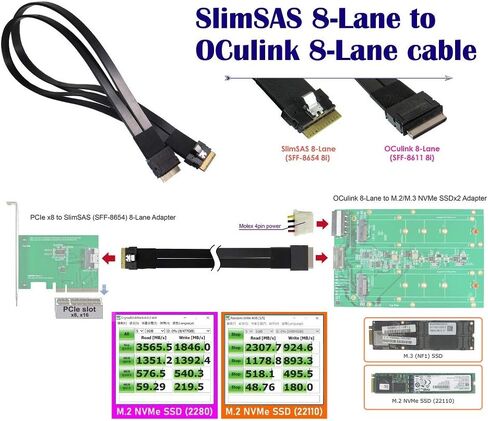 كابلات Micro SATA|كابل SlimSAS 8i (SFF-8654) إلى Oculink 8i (SFF-8611) - 500 مم in Kuwait
