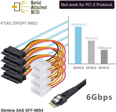 chenyang SFF-8654 4i 38Pin Host Male to SFF-8654 38Pin Male PCI-E Slimline SAS Target Cable 40cm in Kuwait