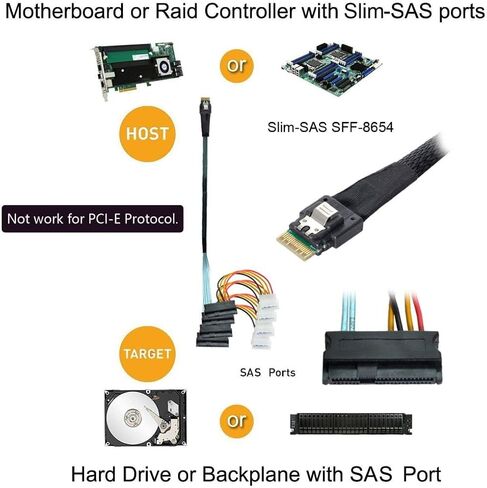 chenyang SFF-8654 4i 38Pin Host Male to SFF-8654 38Pin Male PCI-E Slimline SAS Target Cable 40cm in Kuwait