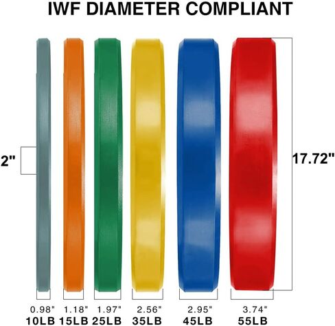 Color Coded Olympic 2-Inch Rubber Bumper Plate Weight Plate with Stainless Steel Insert Hub for Strength Training, Weightlifting and Crossfit, 10LB/15LB/25LB/35LB/45LB/55LB, Single and Pair in Kuwait