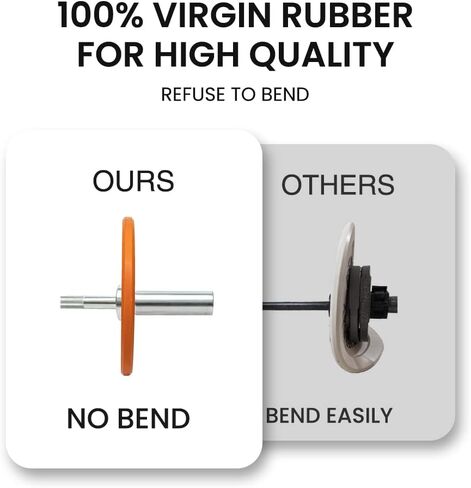 Color Coded Olympic 2-Inch Rubber Bumper Plate Weight Plate with Stainless Steel Insert Hub for Strength Training, Weightlifting and Crossfit, 10LB/15LB/25LB/35LB/45LB/55LB, Single and Pair in Kuwait