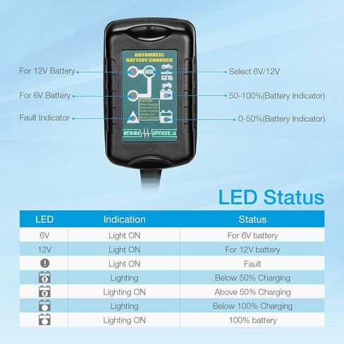 شاحن بطارية EBL 6V 12V 1.5Amp شاحن ذكي - شاحن بطارية السيارة المحمول شاحن هزيلة للحفاظ على البطارية مع تعويض درجة الحرارة للسيارات والدراجات النارية والقوارب والمركبات الرباعية والمركبات الترفيهية in Saudi Arabia