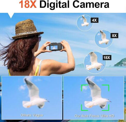 الكاميرا الرقمية للتصوير الفوتوغرافي والفيديو ، كاميرا Vlogging 44 ميجابكسل مع بطاقة SD ، كاميرا مضغوطة مع فلاش ، 18x كاميرا السفر الرقمية Zoom in Kuwait