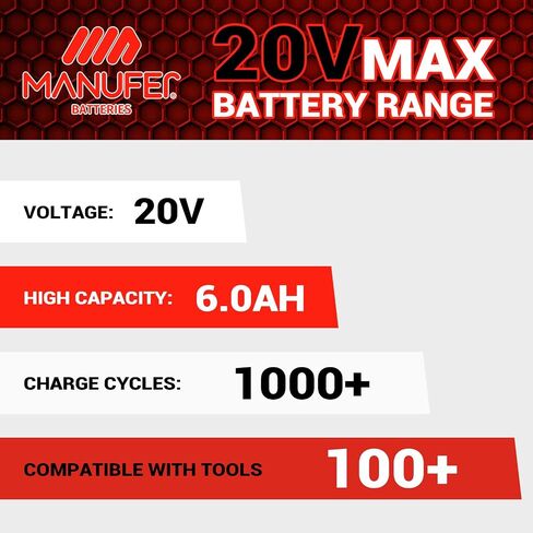 MANUFER 2 Pack 6.0Ah 20V V20 Lithium-ion Battery Replacement for Craftsman 20V Battery CMCB202 CMCB204 CMCB205 CMCB206 CMCB204-2 CMCB202-2 Cordless Power Tools in Saudi Arabia
