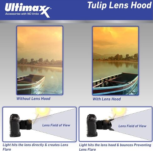 Ultimaxx Advanced FDR-AX43A UHD 4K Handycam Camcorder Bundle-يشمل: 128GB Extreme SDXC ، بطارية احتياطية ، حقيبة أدوات مقاومة للماء ، مجموعة مصباح LED فائقة السطوع وأكثر من ذلك بكثير (حزمة 26pc) in Kuwait