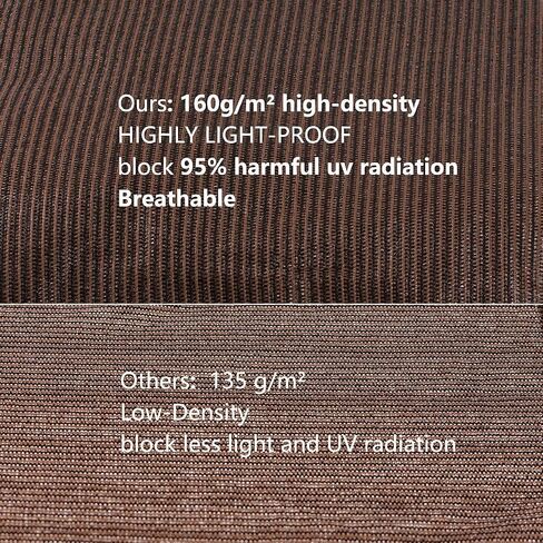 مزاج مشمس 5 'x 50' الحجم البني حجم السور شاشة الخصوصية الزجاج الأمامي 160 GSM GRADE GRADE MASH MAST in Saudi Arabia