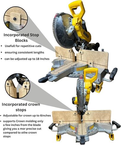 شهدت تقنية نحت جميعها في سور خلوص صفري مع توقف التاج وإيقاف الكتل. يناسب Dewalt 12 Inch Compound Miter مناشير Miter وأكثر مصنوعة في الولايات المتحدة الأمريكية in Kuwait