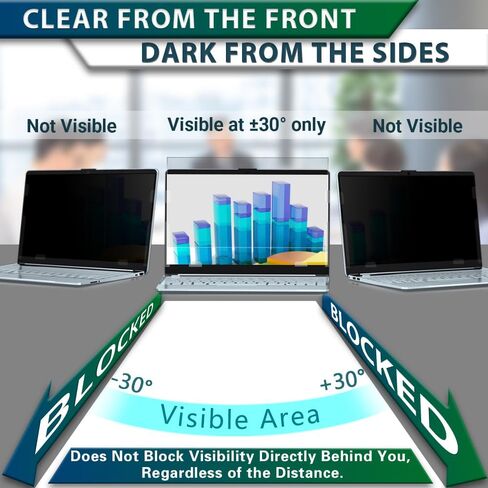 STARY Magnetic Privacy Screen for MacBook Pro 14 Inch (M1/M2/M3) | Anti-Glare Blue Light Filter | Matte & Glossy | Fits A2442, A2779, A2918, A2992 in Saudi Arabia