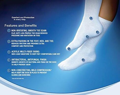 JOBST SensiFoot Diabetic Compression Socks 8-15 mmHg Crew Closed in Saudi Arabia