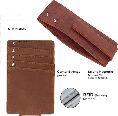 OXA Leather Money Clip Minimalist Handy Wallet with a Cash Clip and 6 Other Card Slots | Crafted From Genuine Leather | Easy To Reach | Gracious Stitching | for Both Women & Men | in Saudi Arabia