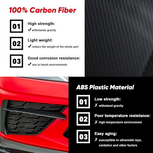 غطاء المصباح الأمامي للضباب من ألياف الكربون الحقيقية متوافق مع كورفيت C8 ستينغراي Z51 2020-2023 (غير مناسب لـ Z06) غطاء مصبغة مدخل الهواء الأمامي in Kuwait