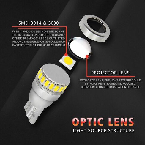 VehiCode 912 921 W16W T15 LED لمبة أحمر أبيض كومبو 12-18 فولت للشاحنة مركز الفرامل الثالث ارتفاع جبل توقف ضوء مصباح الذيل وسرير البضائع النسخ الاحتياطي عكس الضوء 194 168 2825 T10 استبدال إسفين (4 حزمة) in Kuwait