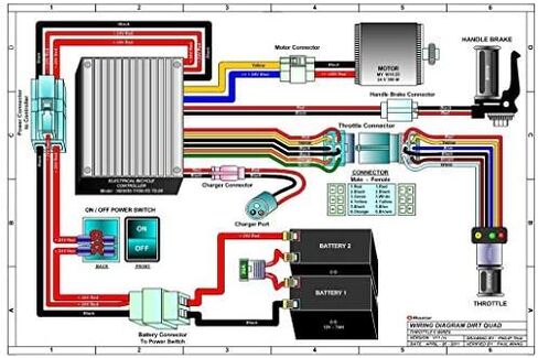 وحدة تحكم 24 فولت وخانق ملتوي لشفرات الحلاقة الترابية الرباعية - طقم كهربائي لرباعي الأوساخ - وحدة تحكم وخانق ملتوي LED (موصل 6 سنون) - موديل HB2430-TYD6-FS-ROHS - أجزاء ماكينة حلاقة بديلة in Kuwait