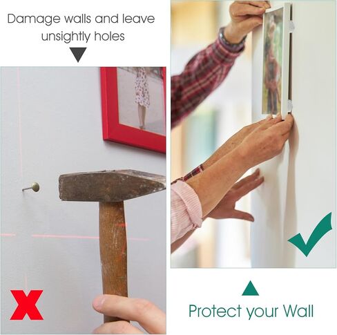 Reusable Sticky Tack Putty, 2 Sheets Adhesive Poster Mounting Putty Tacky Removable Wall Safe Putty for Hanging Picture Crafts Museum 192 PCS(White) in Kuwait