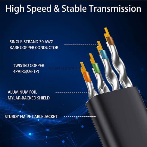 كابل إيثرنت Cat 8 بطول 100 قدم، كابل شبكة LAN عالي السرعة محمي بموصل RJ45، سلك كابل شبكة إيثرنت طويل مسطح للألعاب 40 جيجابت في الثانية لأجهزة PS5، PS4، Switch، Router، Modem، أسود in Saudi Arabia