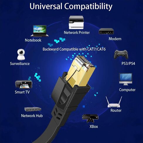 كابل إيثرنت Cat 8 بطول 100 قدم، كابل شبكة LAN عالي السرعة محمي بموصل RJ45، سلك كابل شبكة إيثرنت طويل مسطح للألعاب 40 جيجابت في الثانية لأجهزة PS5، PS4، Switch، Router، Modem، أسود in Saudi Arabia