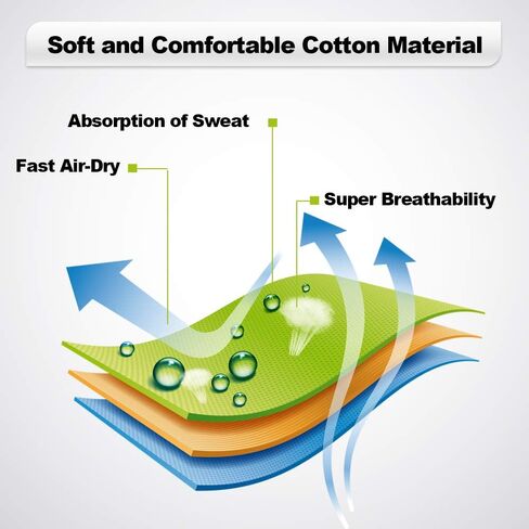 Prodigen 1 Pair 1 2 3.5 4 5 7 7.5 10 15 Lbs Adjustable Ankle Weights Set for Men Women Kids Ankle Wrist Weight for Walking, Jogging, Gymnastics in Kuwait