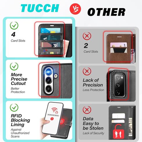 محفظة Case Tucch لـ Galaxy S25 Ultra ، Kickstand [Rfid Locking] حامل البطاقة ، جلود Pu Magnetic Magnetic [TPU srackproof Interior Case] ​​غطاء الواقي المتوافق مع Galaxy S25 Ultra ، Black in Kuwait