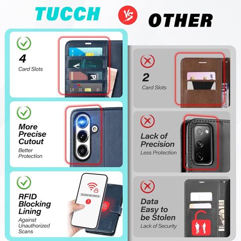 TUCCH Wallet Case for Galaxy S25+ Plus (6.7") 2025, 4 Card Holders, Black in Kuwait