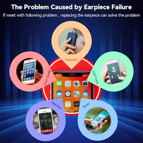 مكبر صوت ywlrong سماعة الأذن لـ iPhone 11 Ear Speaker استبدال iPhone 11 SPEAKER PRESSION CONSTION COMPLEATION SENSIT in Saudi Arabia