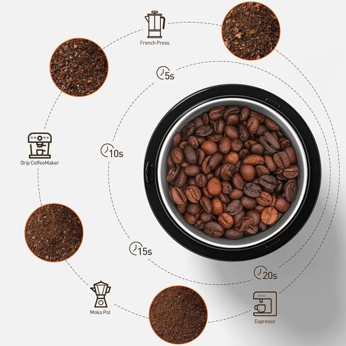 طاحونة القهوة الكهربائية Secura وتوابل مع 2 شفرات من الفولاذ المقاوم للصدأ الأوعية القابلة للإزالة ، الأحمر in Kuwait